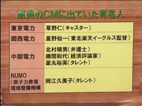 原発