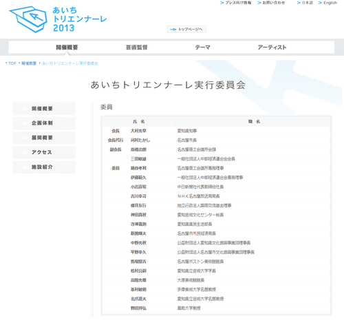 トリエンナーレ実行委員会