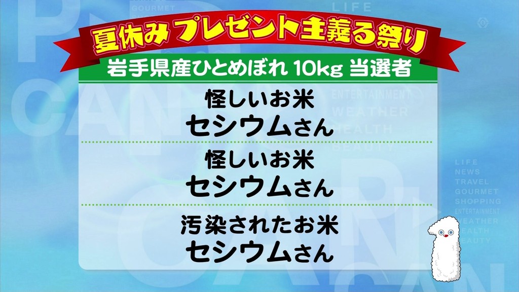 痛いテレビ 東海テレビ 言いたいことも言えないこんな世の中じゃ