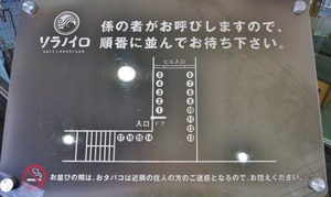 並び方