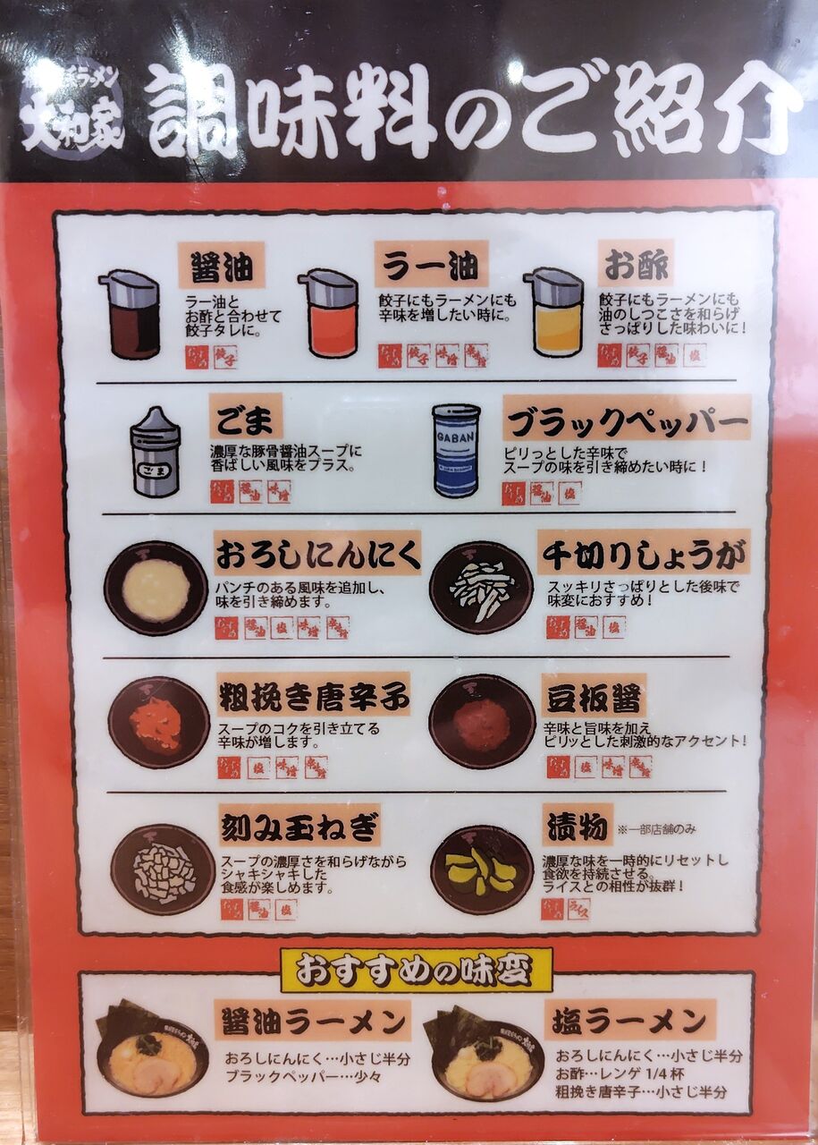 横浜家系ラーメン 小作 大和家@羽村市 <ラーメン(辛味噌)＋ネギチャ丼