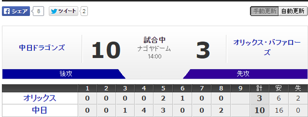 34b6cddac18fc47c0003a63de2b07492