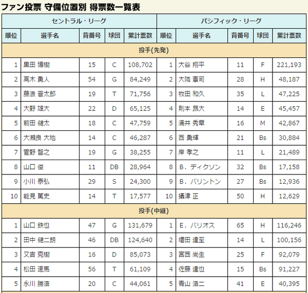 34b6cddac18fc47c0003a63de2b07492