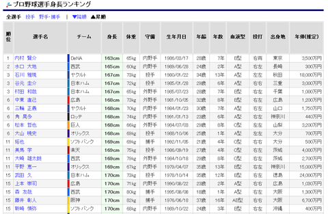34b6cddac18fc47c0003a63de2b07492
