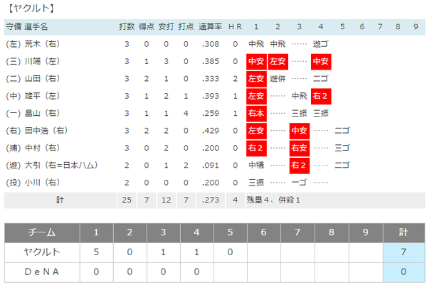 34b6cddac18fc47c0003a63de2b07492