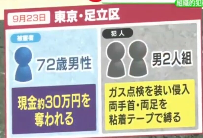 ガス点検を装う押し込み強盗の手口 画 雑多マンのブログ ガス点検を装う押し込み強盗の手口 画 雑多マンのブログ