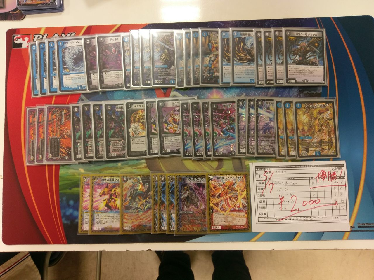 DM】5/7 デュエマフェス 優勝レシピ 青黒バッシュギヌス : 193浜松店