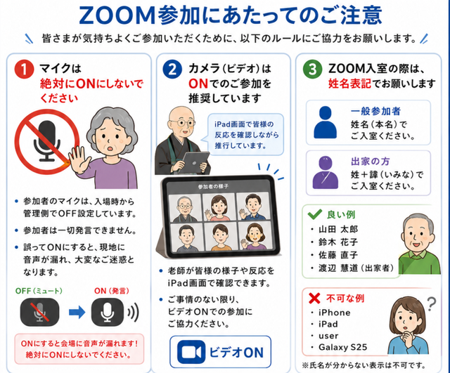 800傳光録zoom入場注意