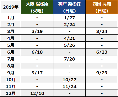 2019西日本座禅会