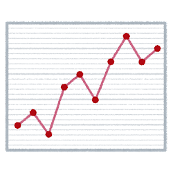graph10_oresen1