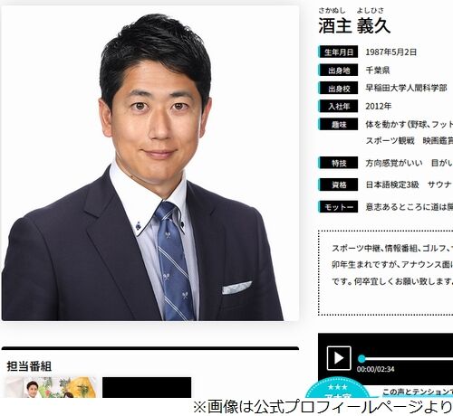 493b1_249_20250120009