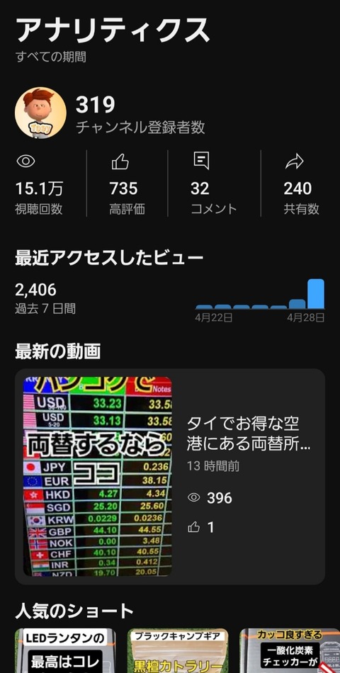 Screenshot_20250428_092109_YouTube