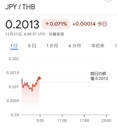 Screenshot_20251231_115144_Samsung Internet