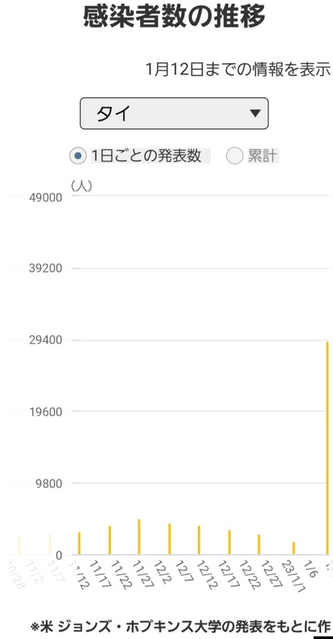 Screenshot_20230114_133733_Chrome
