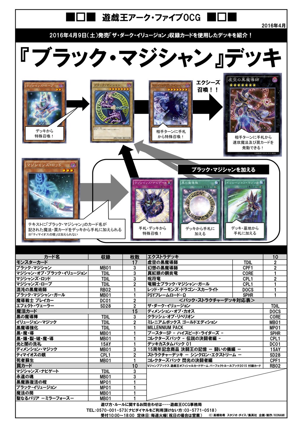 遊戯王 今回のアタリって何だろうな ザ ダーク イリュージョン Tdil 遊獄の時計塔 遊戯王 今回のアタリって何だろうな ザ ダーク イリュージョン Tdil 遊獄の時計塔