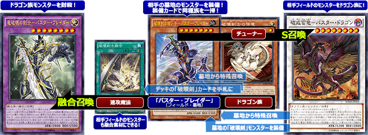 遊戯王 デュエリスト通信よりboshに収録される新規 バスブレ サポートが判明 遊獄の時計塔 遊戯王 デュエリスト通信よりboshに収録される新規 バスブレ サポートが判明 遊獄の時計塔