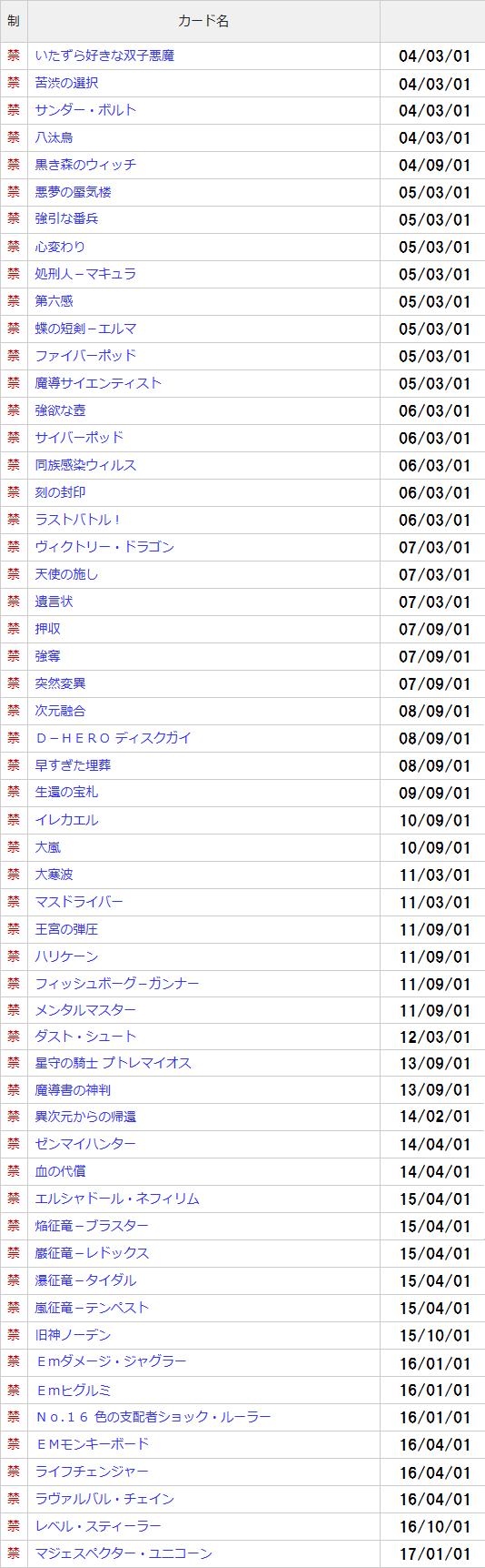 遊戯王 懲役46日 12年と10ヶ月 遊獄の時計塔 遊戯王 懲役46日 12年と10ヶ月 遊獄の時計塔
