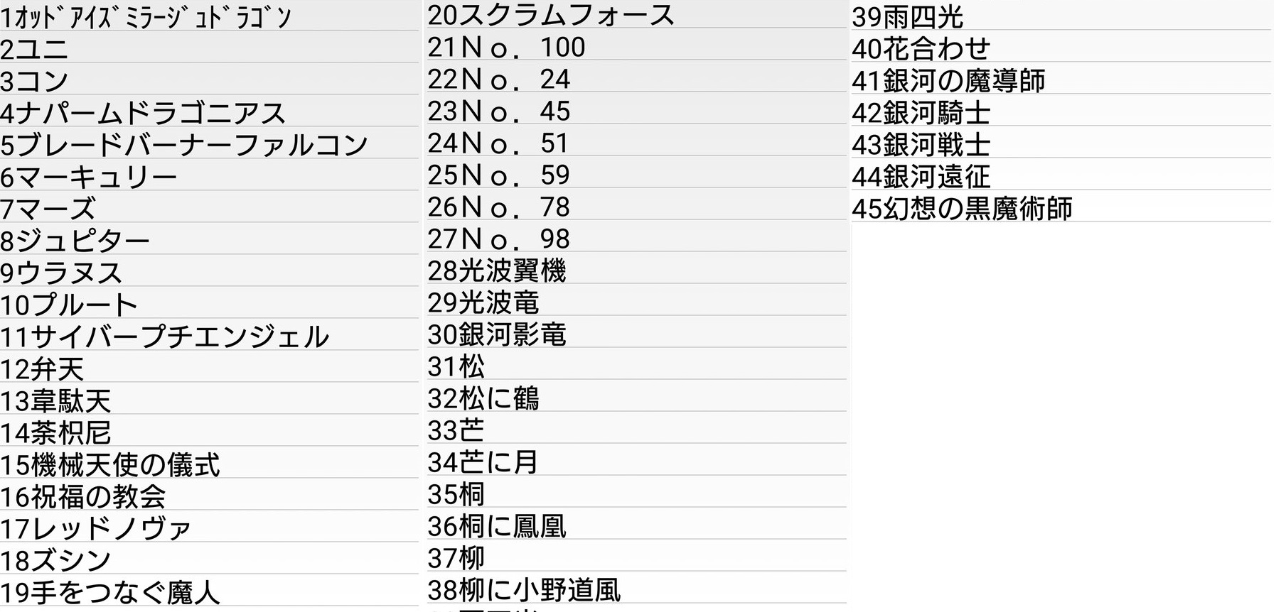 遊戯王 初期徳松さんみたいに雨四光特化のロックバーンにしろって事か Cpf1 遊獄の時計塔