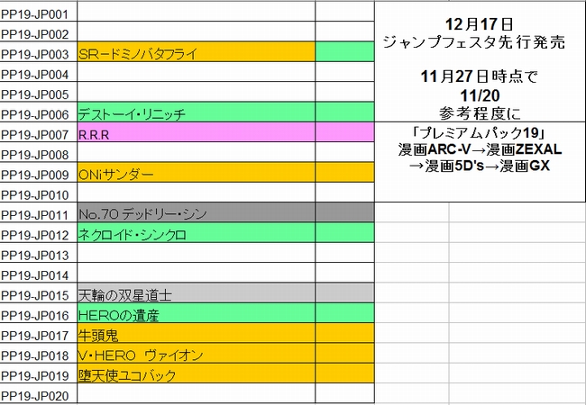 遊戯王 次のvジャンプで次回作の発表 そして新年か 遊獄の時計塔 遊戯王 次のvジャンプで次回作の発表 そして新年か 遊獄の時計塔
