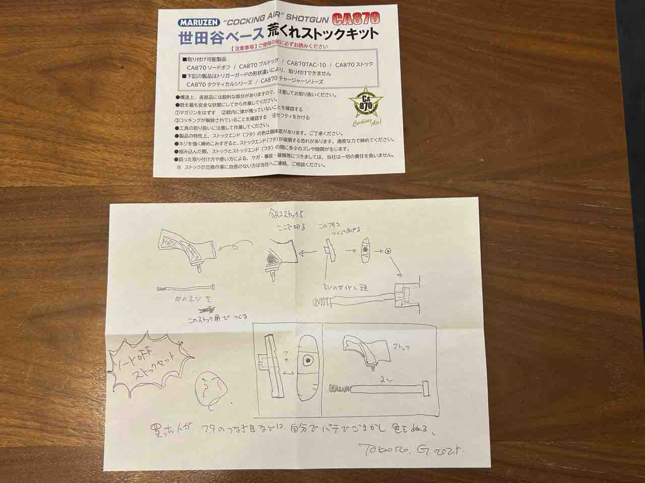マルゼン CA870 世田谷ベース 荒くれストックキット : 気ままに