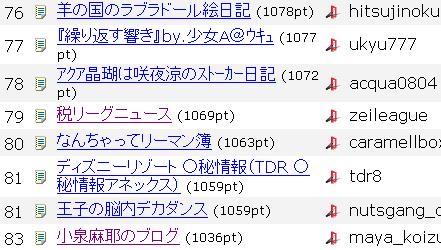 税リーグニュース