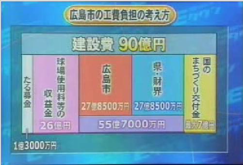 税リーグニュース