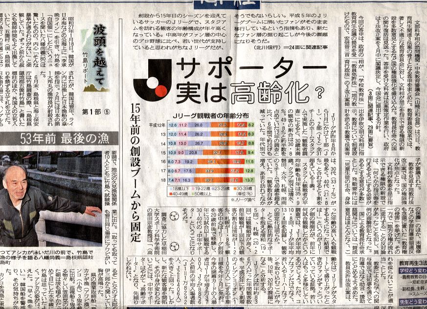 税リーグニュース jリーグオワタ O 税リーグニュース jリーグオワタ O