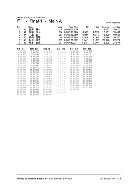 1_ Ｆ１ (Final 1) Main A