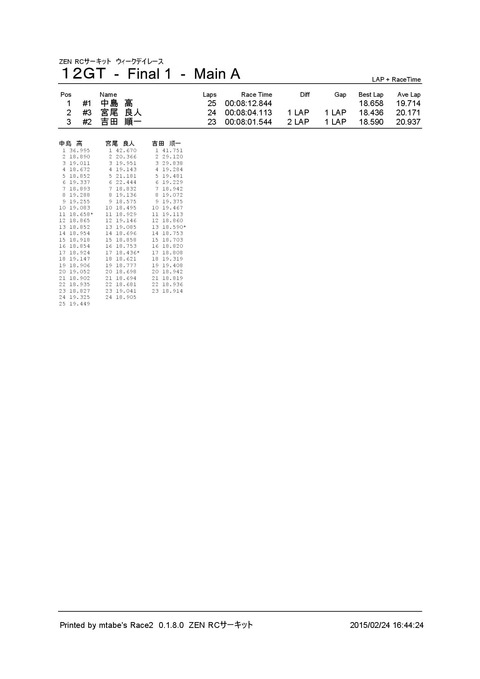 2_ １２ＧＴ (Final 1) Main A