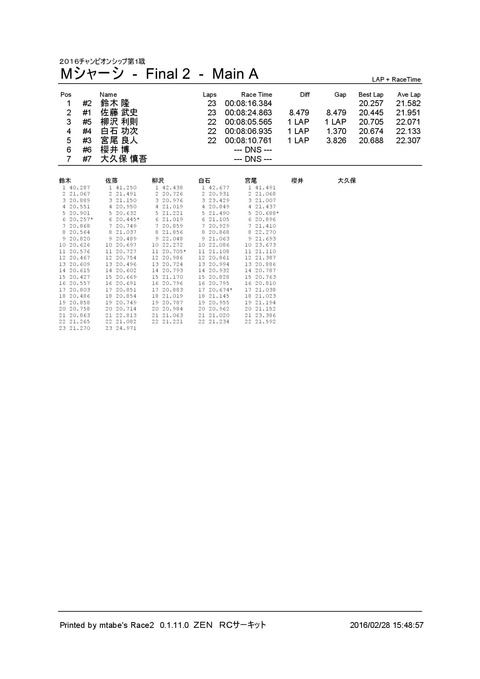 1_ Mシャーシ (Final 2) Main A