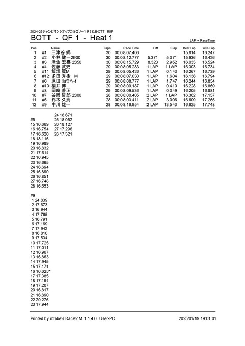 4_ BOTT (QF 1) Heat 1f-002