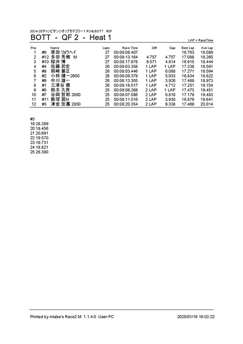 4_ BOTT (QF 2) Heat 1f-002