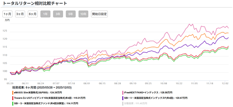スクリーンショット 2025-12-07 111935