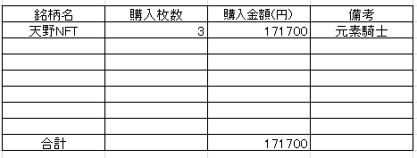 202211クリプト投資