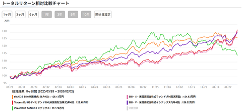 スクリーンショット 2026-02-09 160902