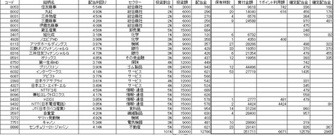 2020ネオモバ