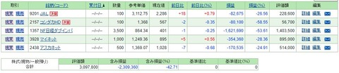 2021.4.17楽天
