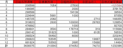 2020収入エクセル