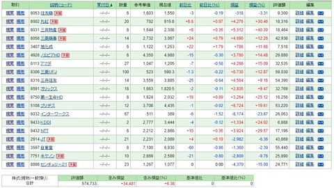 2021.4.17ネオモバ