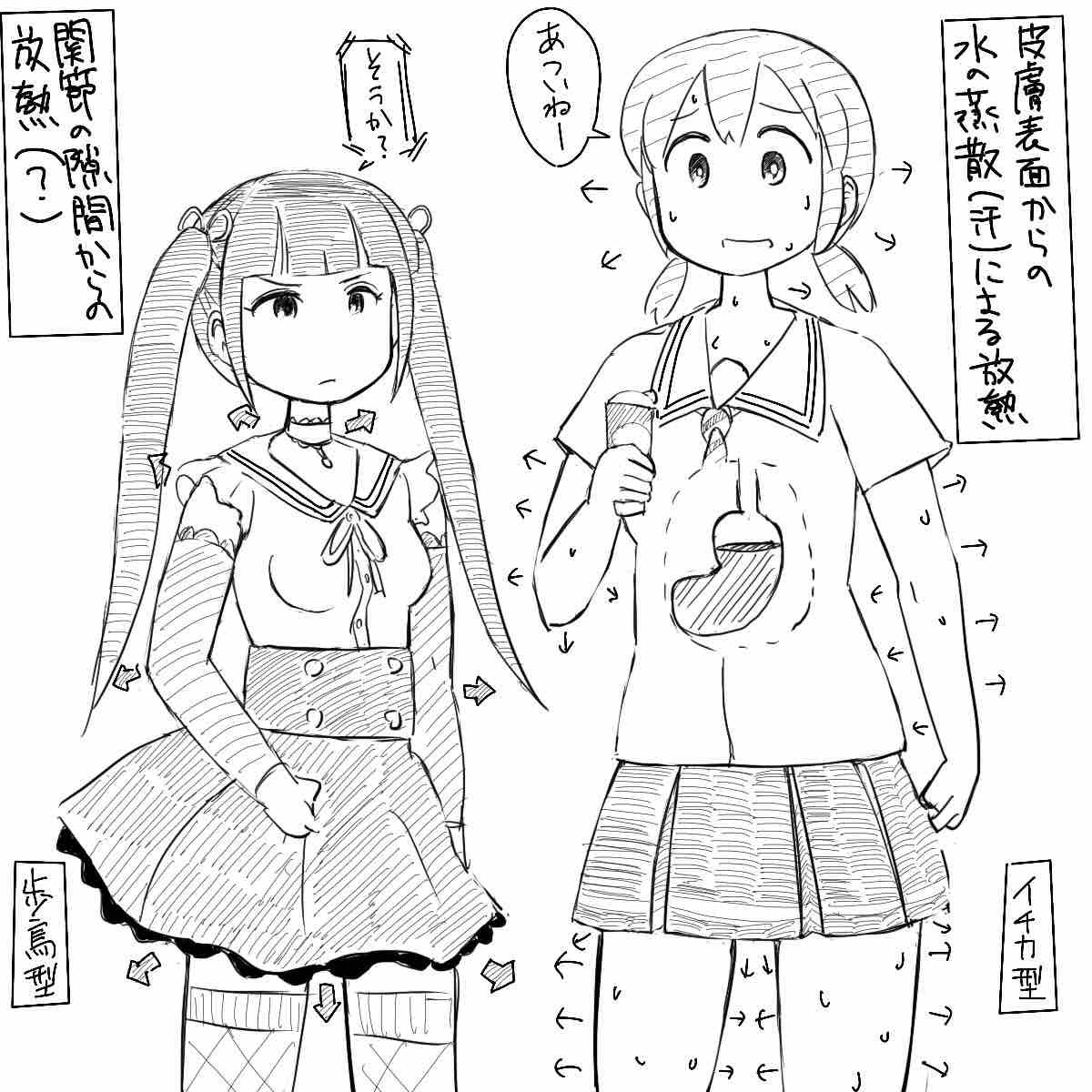 ロロッロ　エロ ロロッロ！ver. 88.0 ボエー/ロボちゃんエロだな : Made in USSR bis