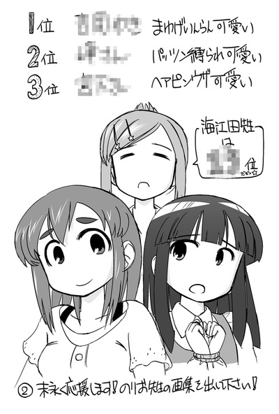 150804みつどもえ人気投票