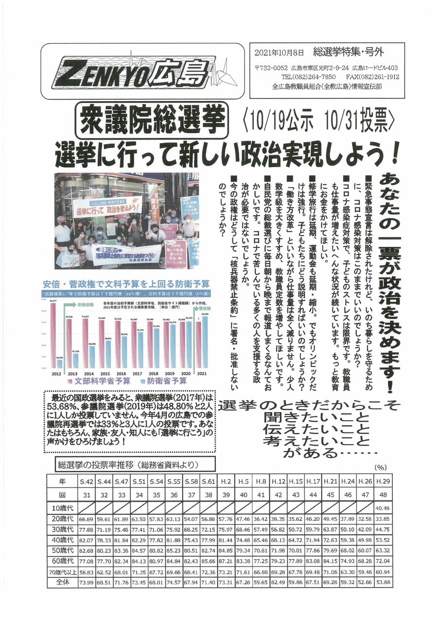 Zenkyo広島 総選挙号外 全教広島