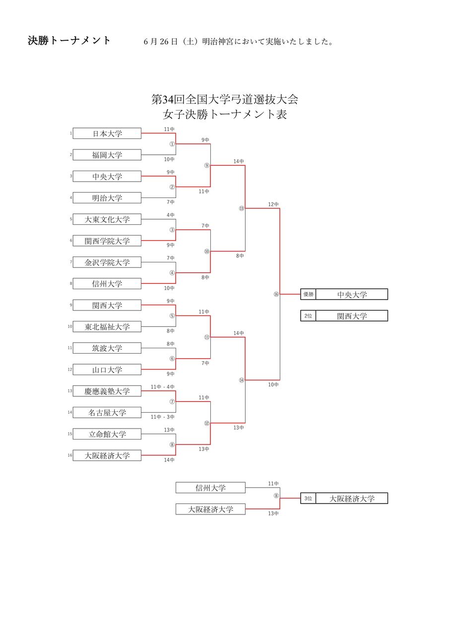 FD39D6A4-4745-495C-B1B7-6FB6126E8EC9