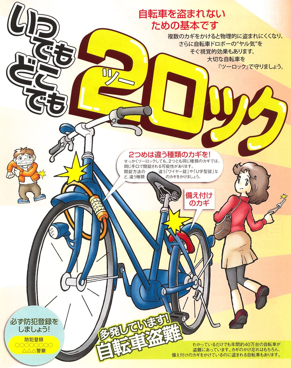 防犯に重要な事 １ドア２ロック もりもり通信 ゼンオウ建工
