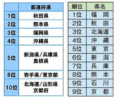 熊本美人 管理人のひとりごと 熊本美人 管理人のひとりごと