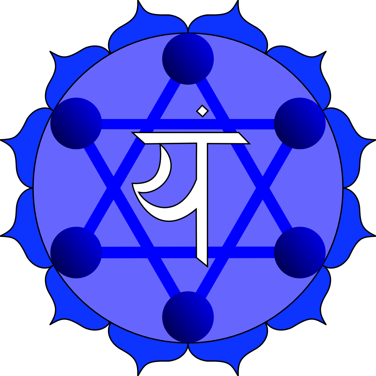 第2期 アナハタ チャクラ お話 Anahata Talk Zentra Kundalini Yoga 第2期 アナハタ チャクラ お話 Anahata Talk Zentra Kundalini Yoga