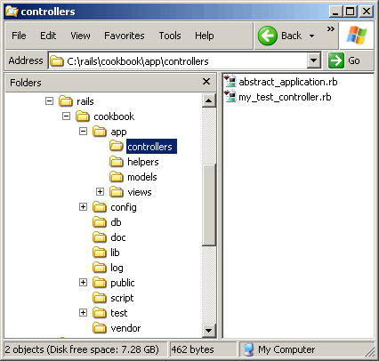 the cookbook controller directory