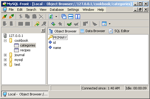 the categories table