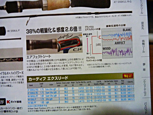 カーディフ エクスリード : C調パラダイス カーディフ エクスリード : C調パラダイス