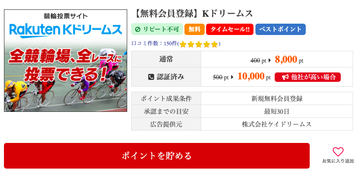 ぜろからはじめるポイント生活 I2iポイント Kドリームス無料会員登録で10 000ポイント獲得できます